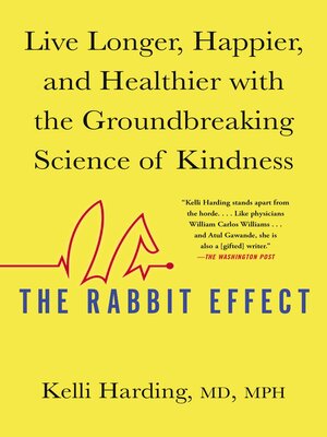 cover image of The Rabbit Effect